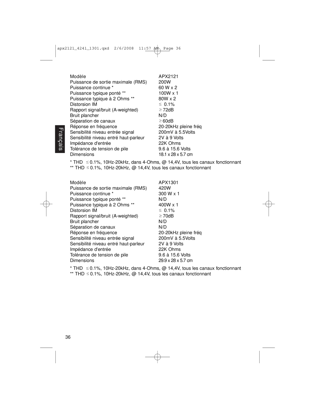 Clarion APX4241 owner manual Français 