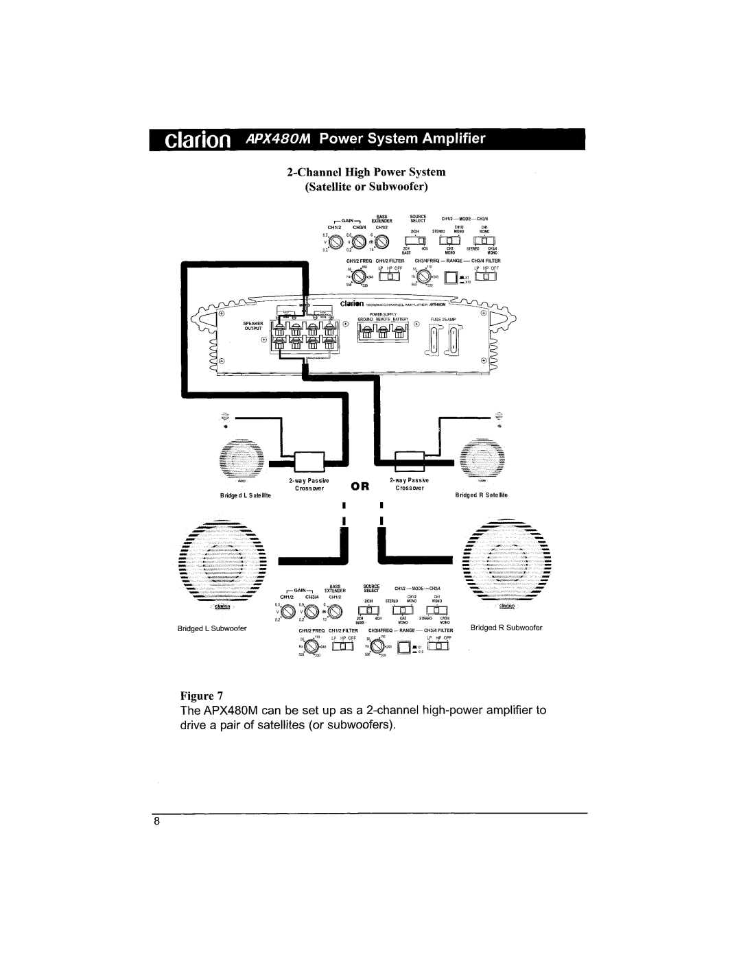 Clarion APX480M manual ~or 