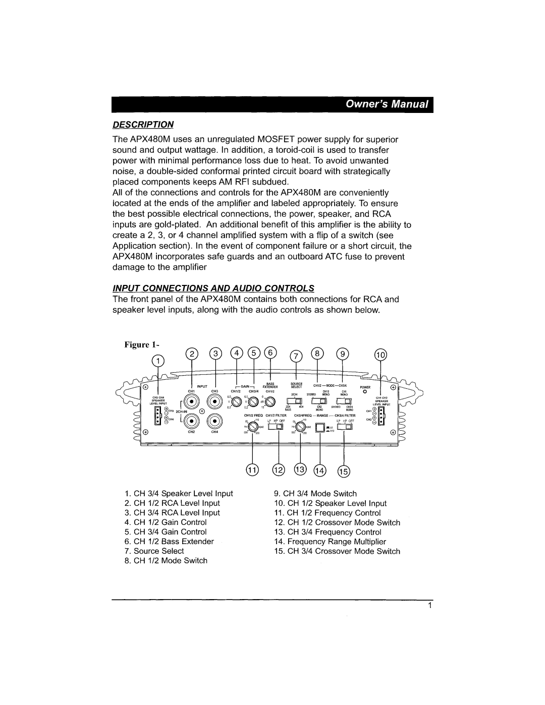 Clarion APX480M manual Description, Input Connections and Audio Controls 