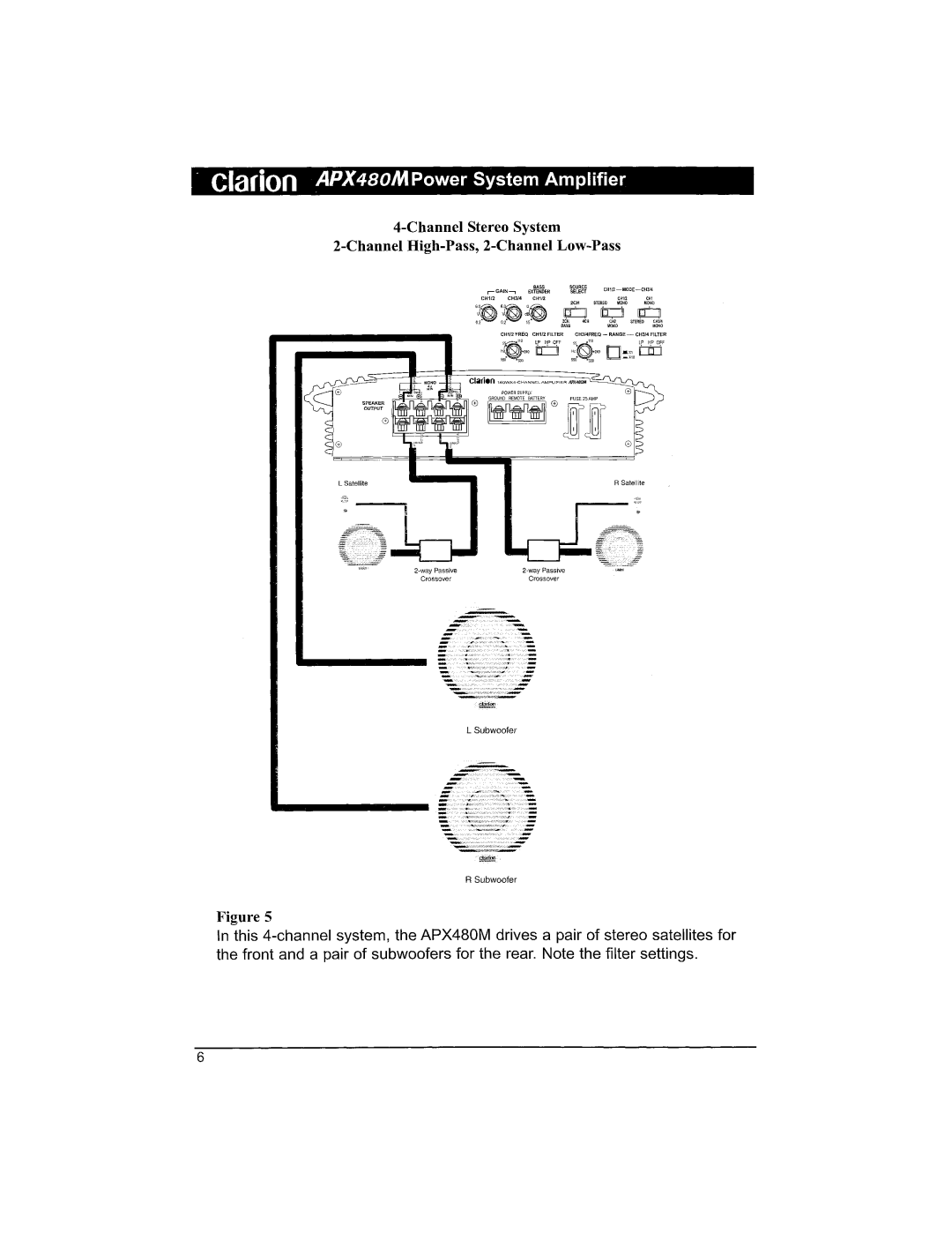 Clarion manual ·clarion APX480M Power System Amplifier 