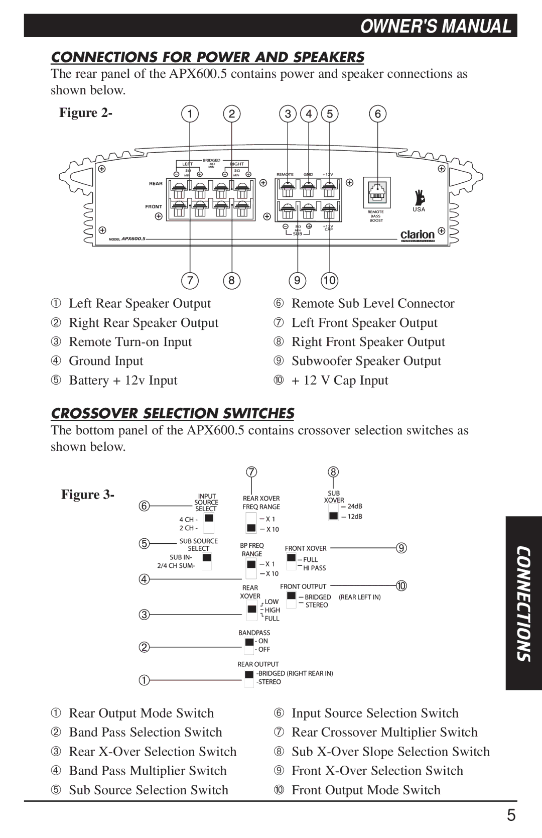 Clarion APX600.5 manual Connections for Power and Speakers, Crossover Selection Switches 