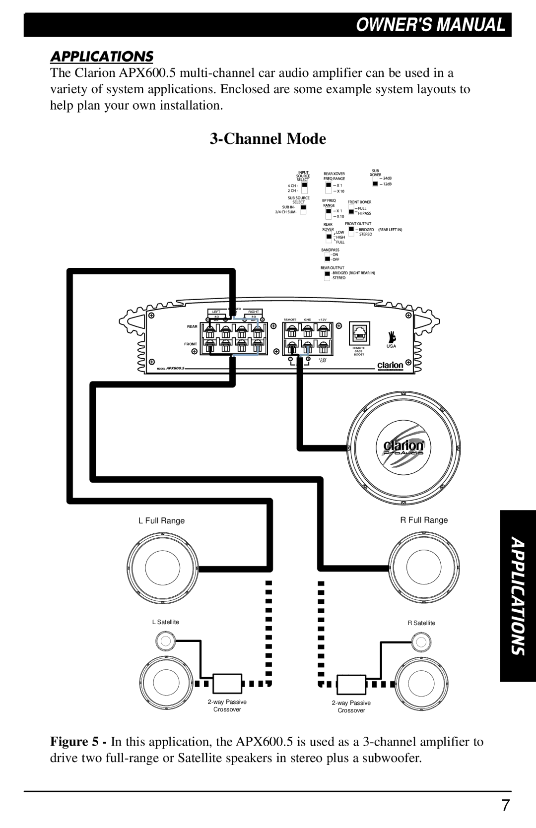 Clarion APX600.5 manual Applications 