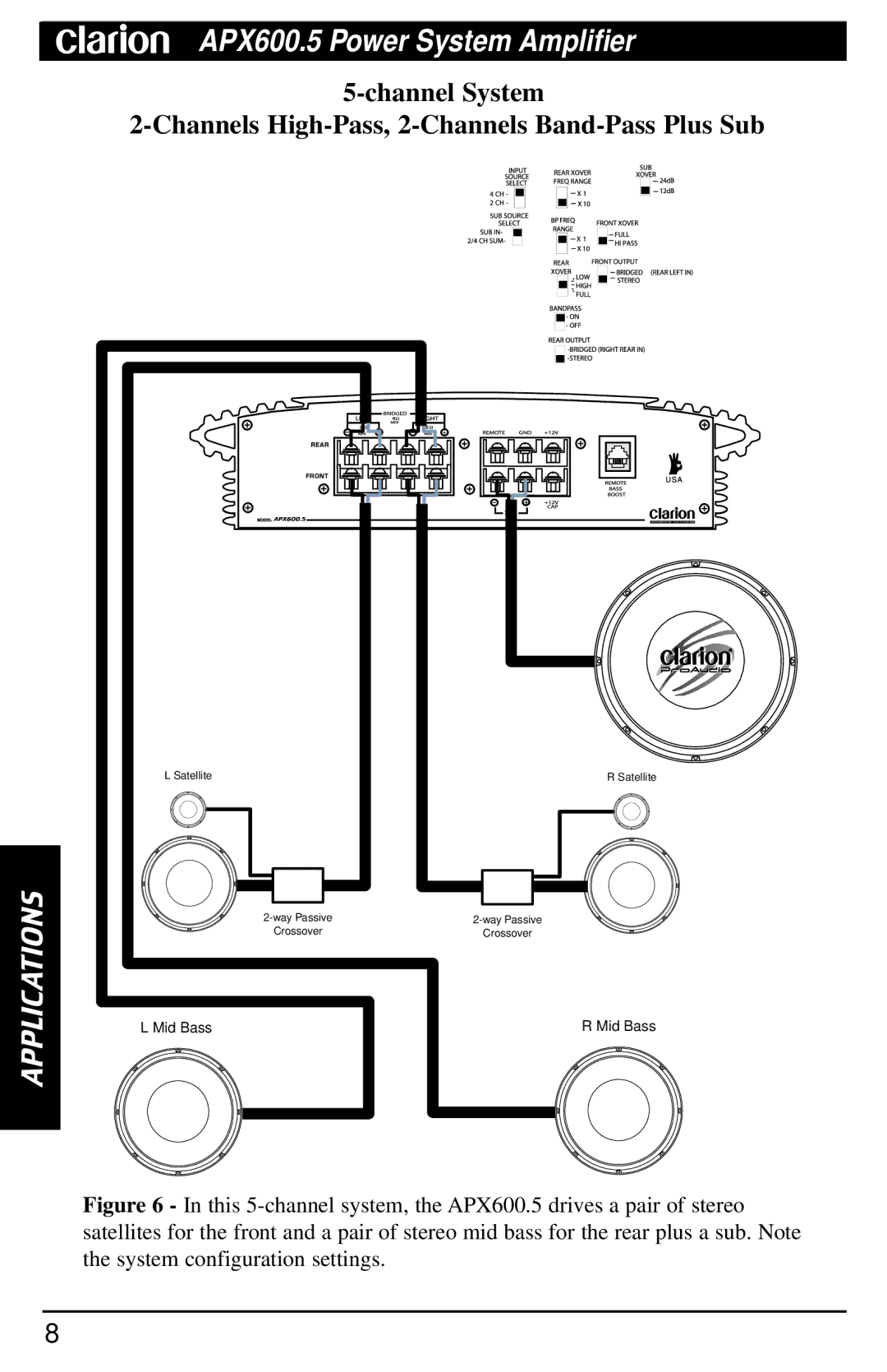 Clarion APX600.5 manual Mid Bass 