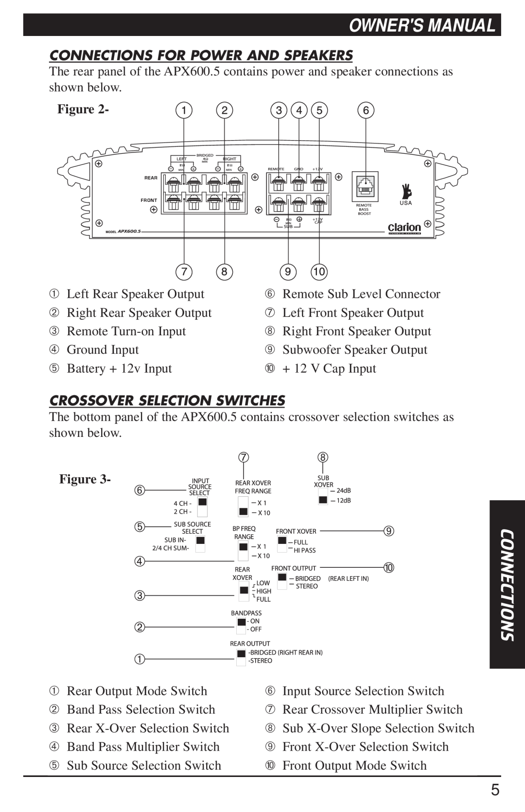Clarion APX600.5 manual Connections For Power And Speakers, Crossover Selection Switches, Owners Manual 
