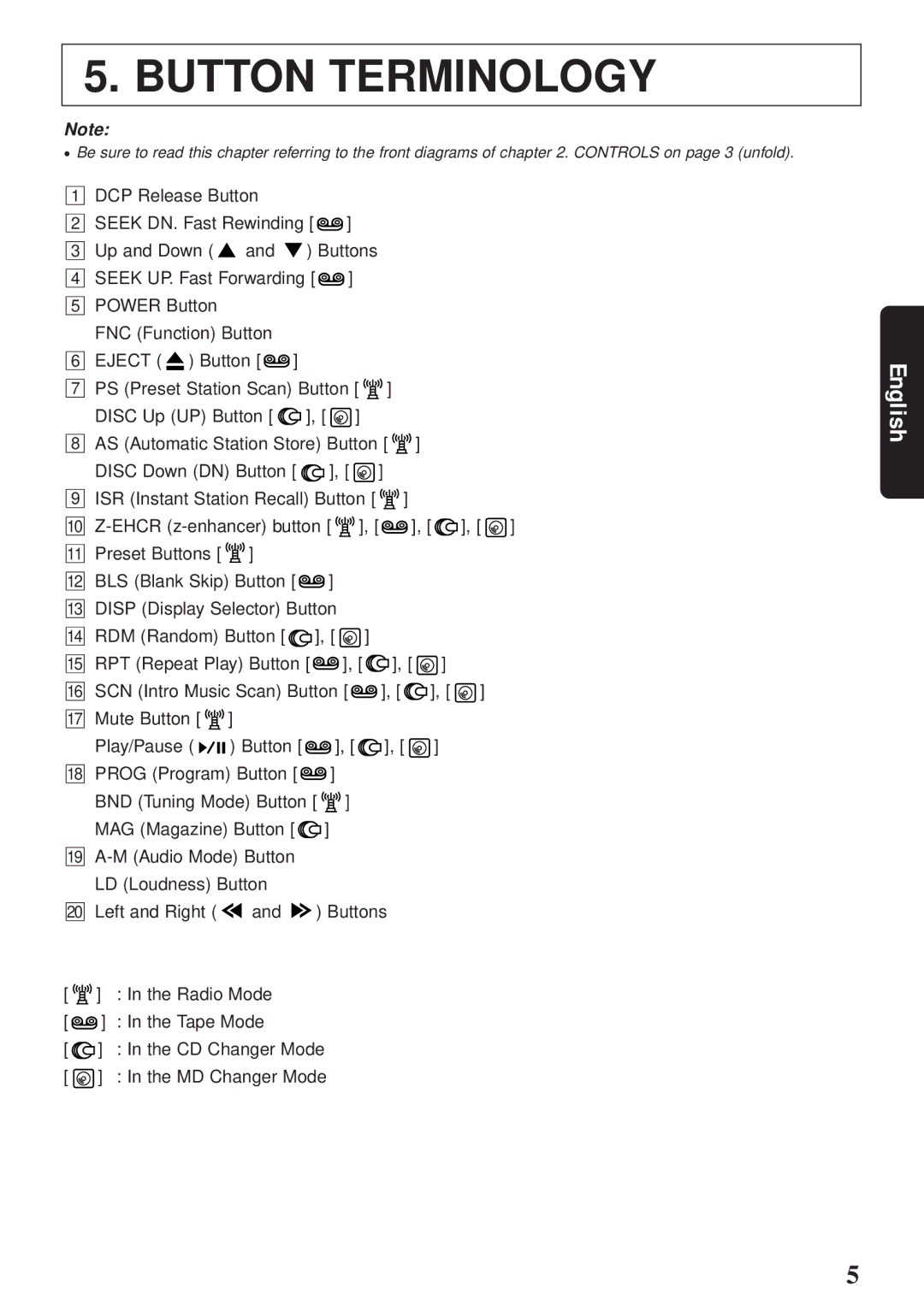 Clarion ARX4570 owner manual Button Terminology 