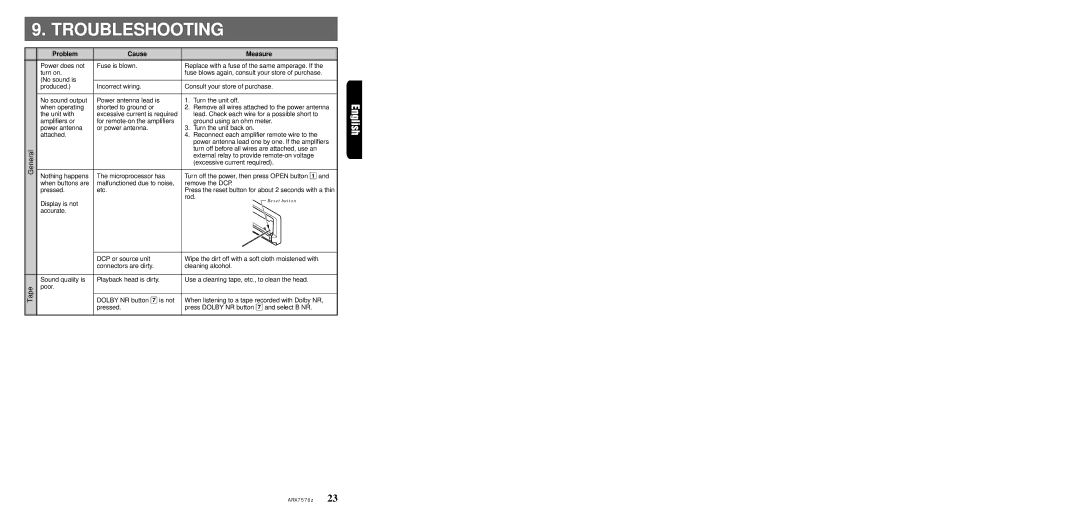 Clarion ARX7570Z owner manual Troubleshooting, General Tape 