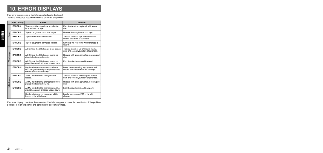 Clarion ARX7570Z owner manual Error Displays 