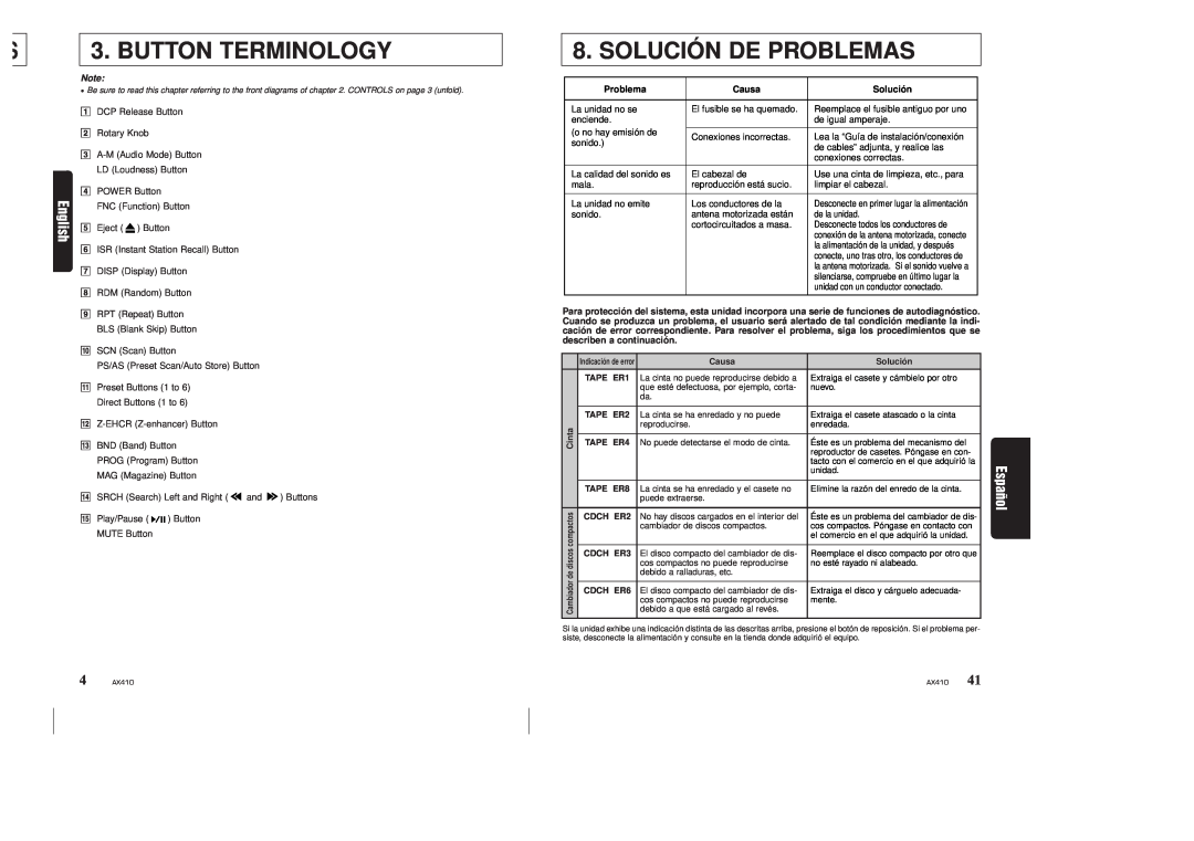 Clarion AX410 owner manual Button Terminology, Solución De Pr Oblemas, English, Causa, Solució n, Problema 