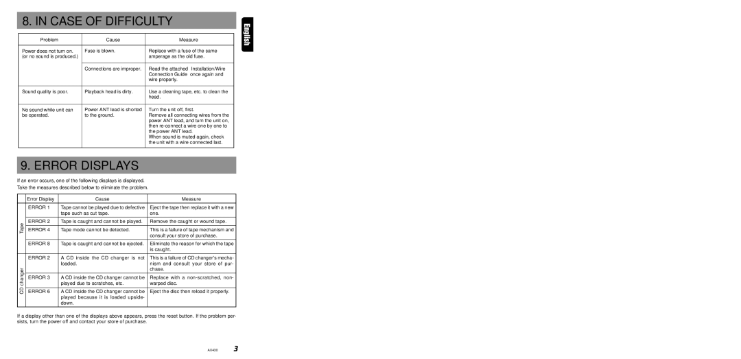 Clarion AX430 owner manual Case of Difficulty, Error Displays, Problem Cause Measure, Changer 