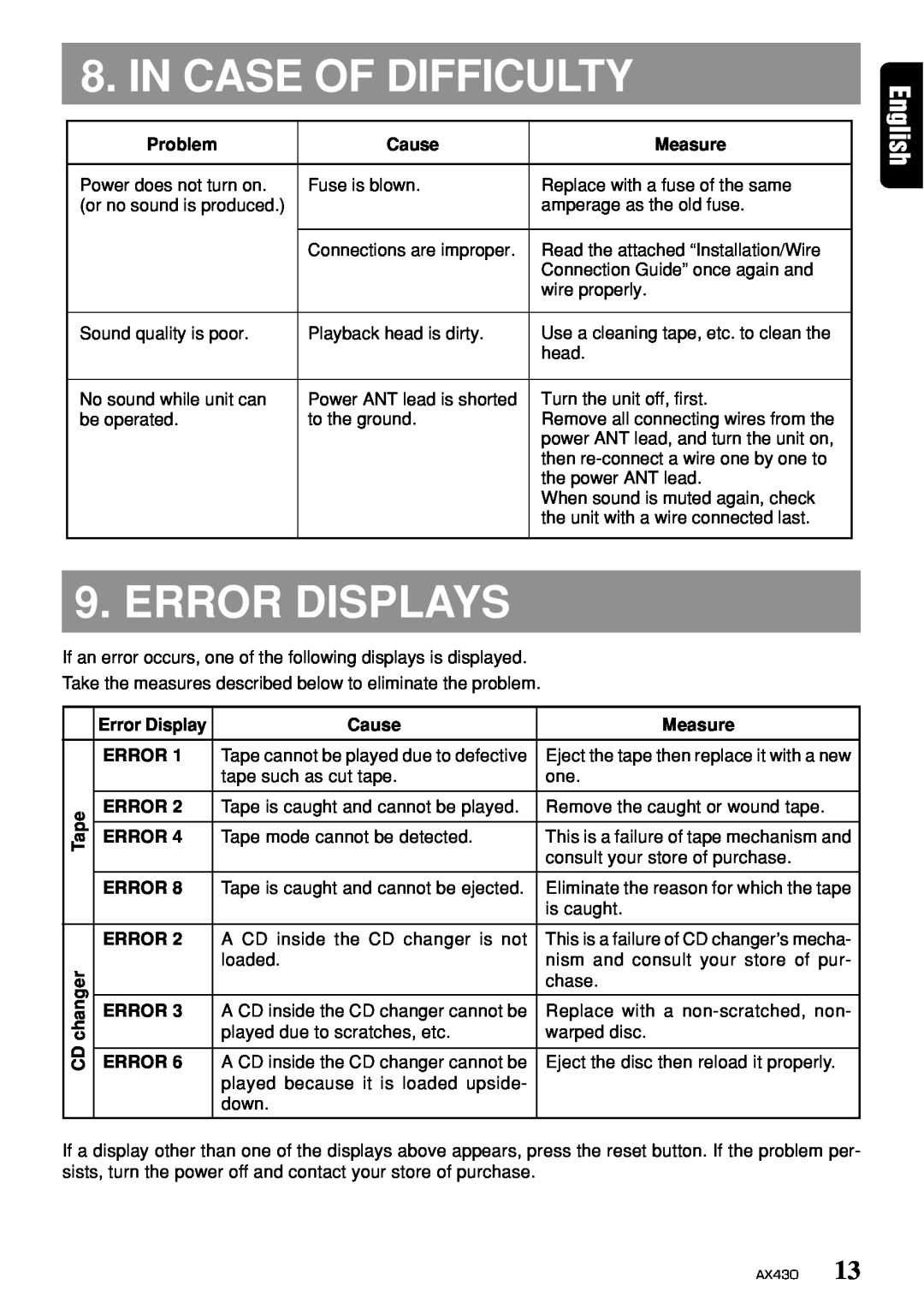Clarion AX430 owner manual In Case Of Difficulty, Error Displays 