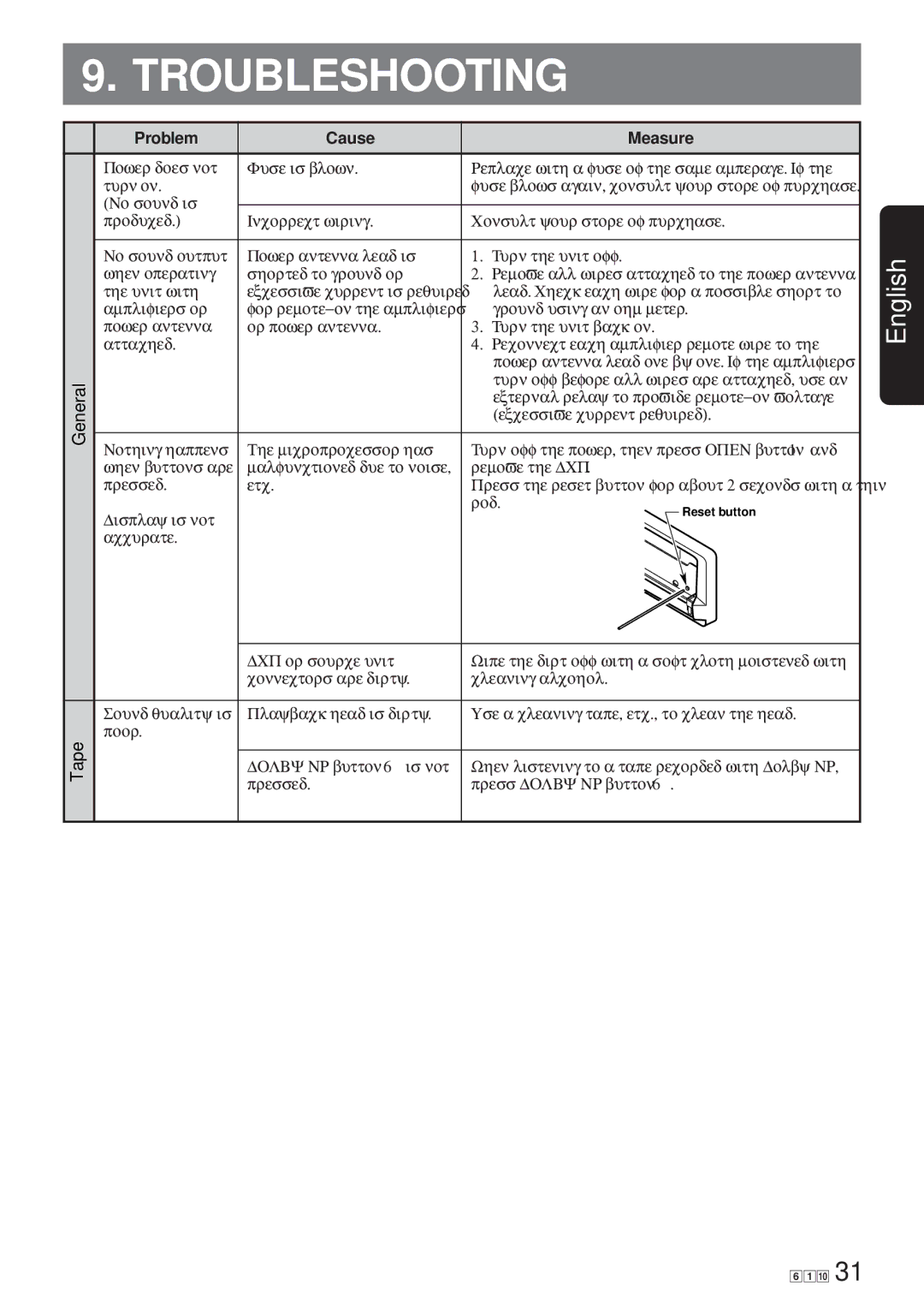 Clarion AXZ610 owner manual Troubleshooting, General Tape 