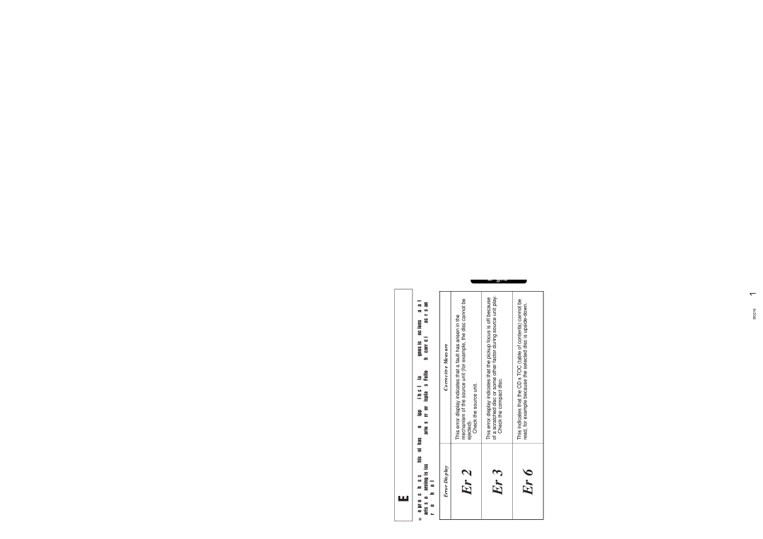 Clarion BD216 owner manual Error Displays 