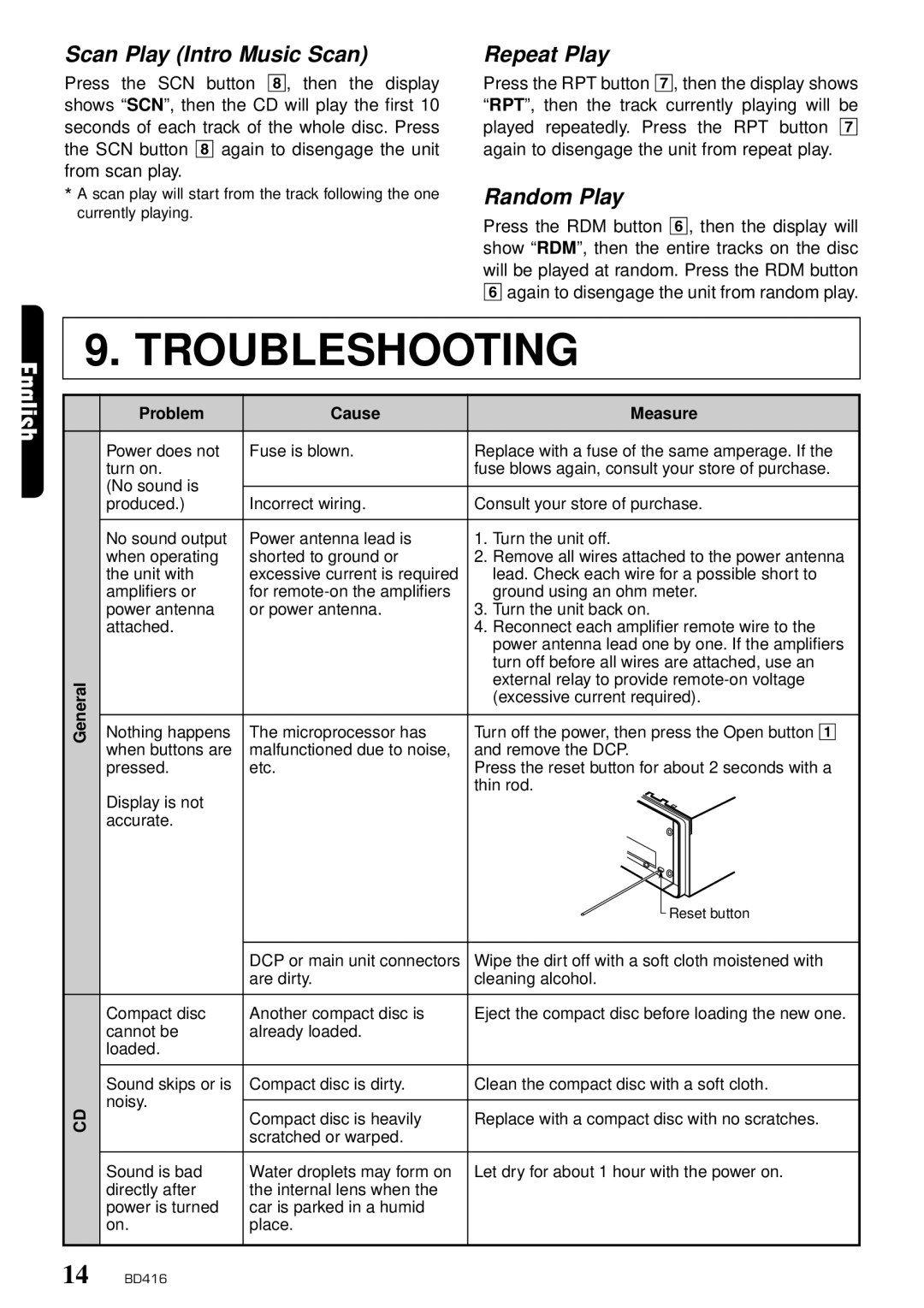 Clarion BD416 owner manual Troubleshooting, Scan Play Intro Music Scan, Repeat Play, Random Play 