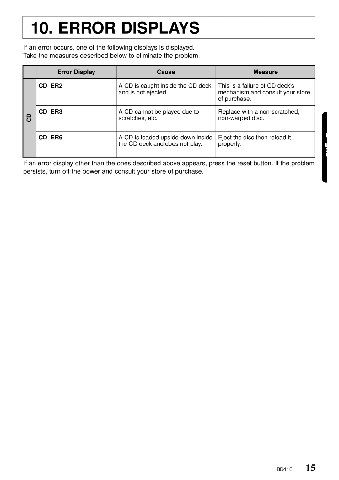 Clarion BD416 owner manual Error Displays, CD ER2 
