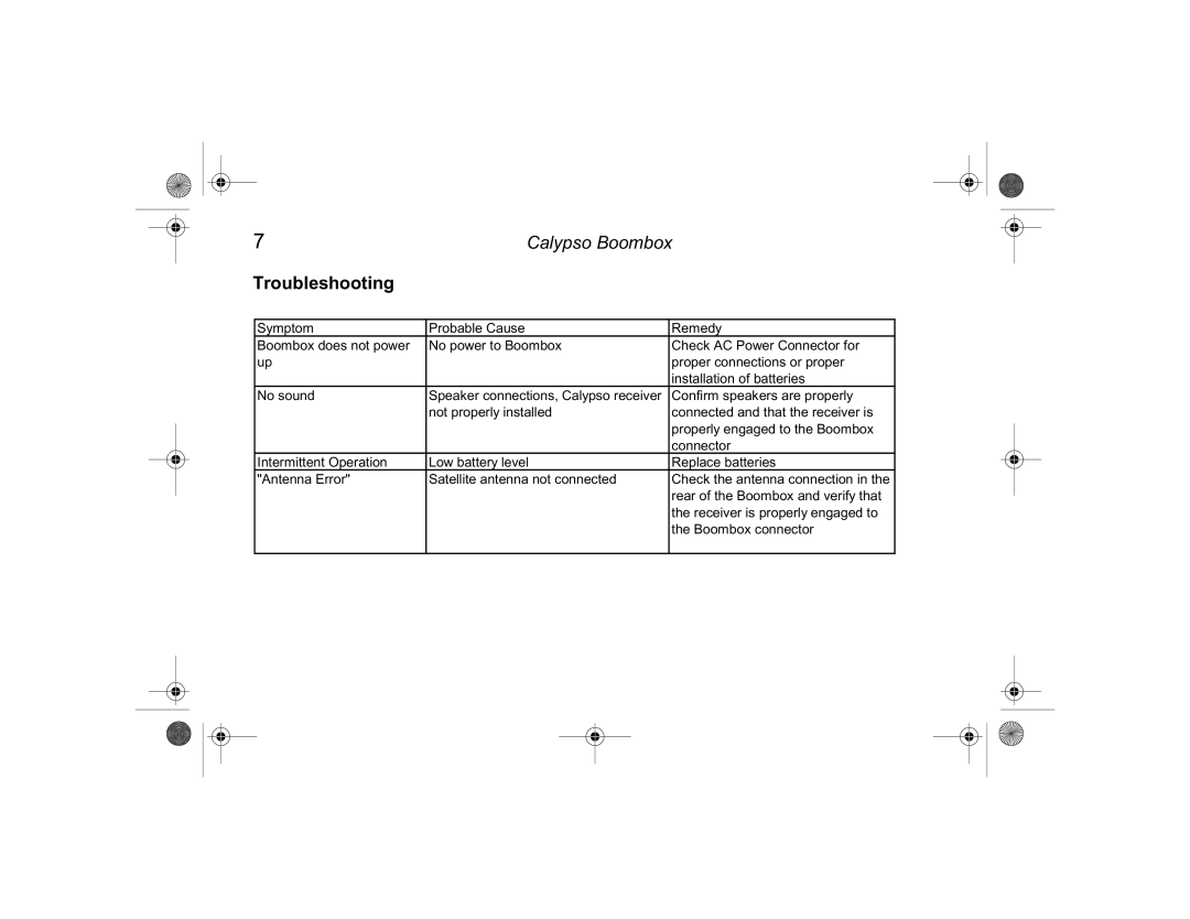 Clarion Boombox manual Troubleshooting 