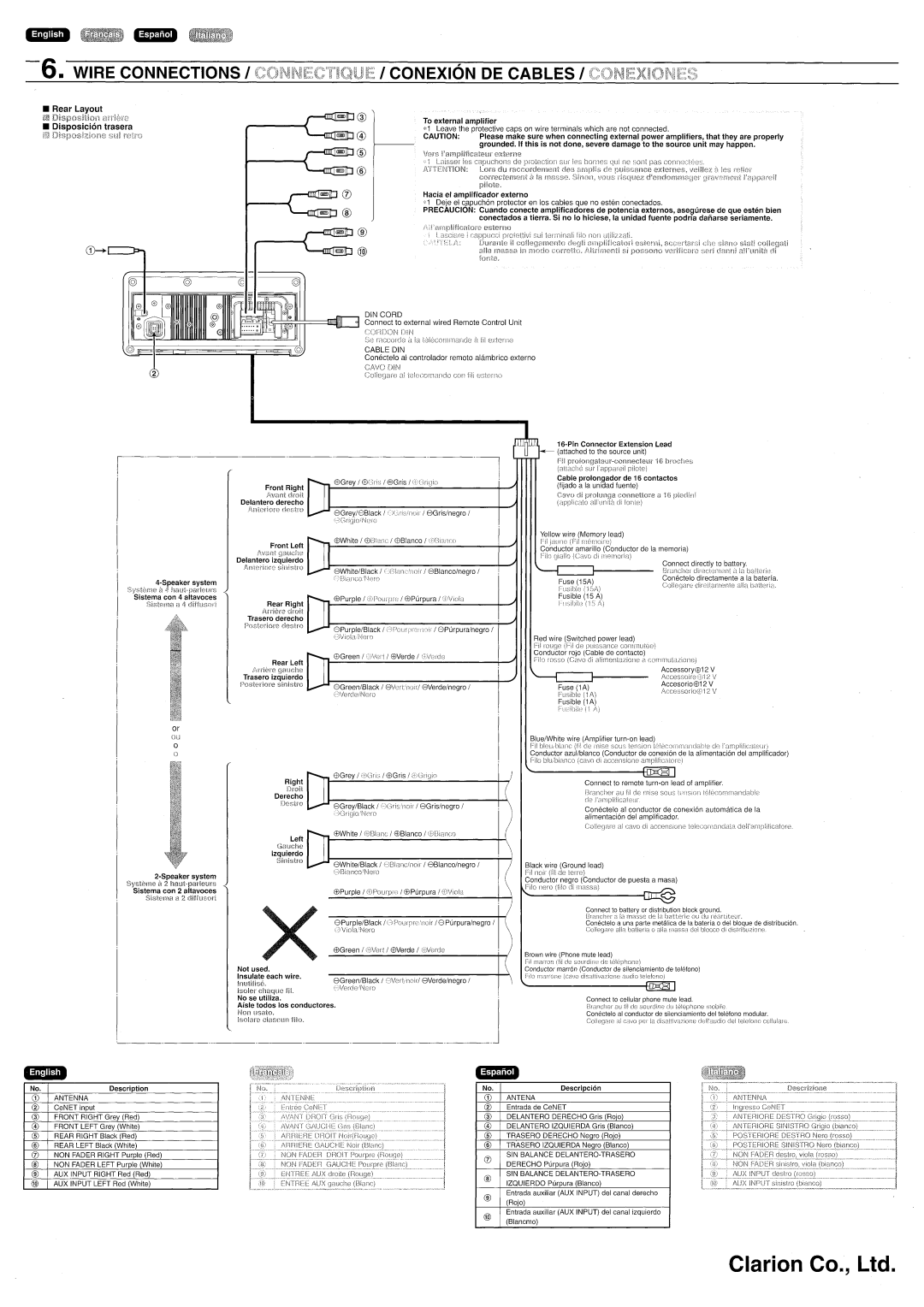 Clarion CMD5 manual Wire Connections 