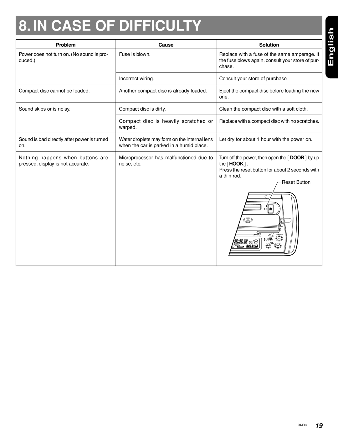 Clarion Compact Discs manual Case of Difficulty, Problem Cause Solution 