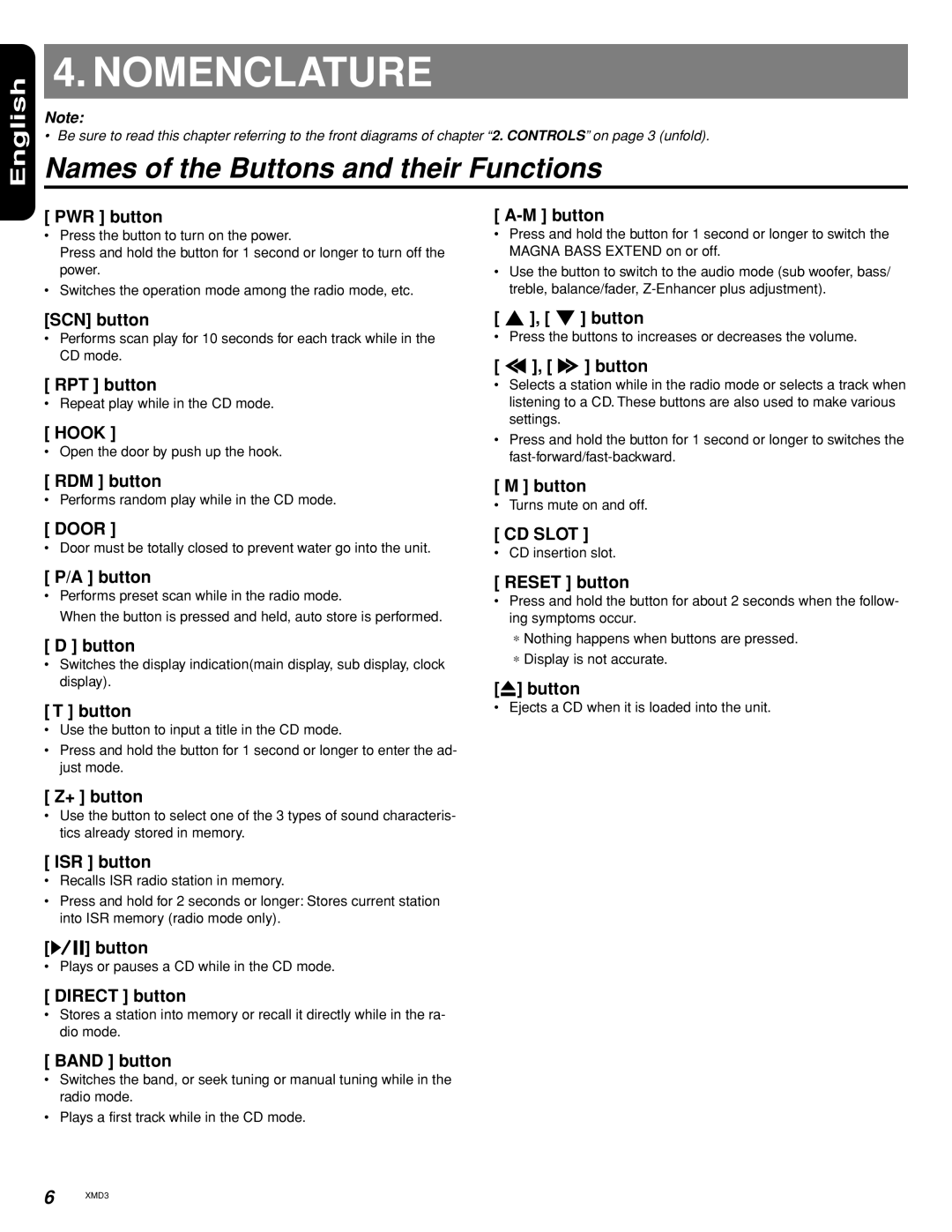 Clarion Compact Discs manual Nomenclature, Names of the Buttons and their Functions 