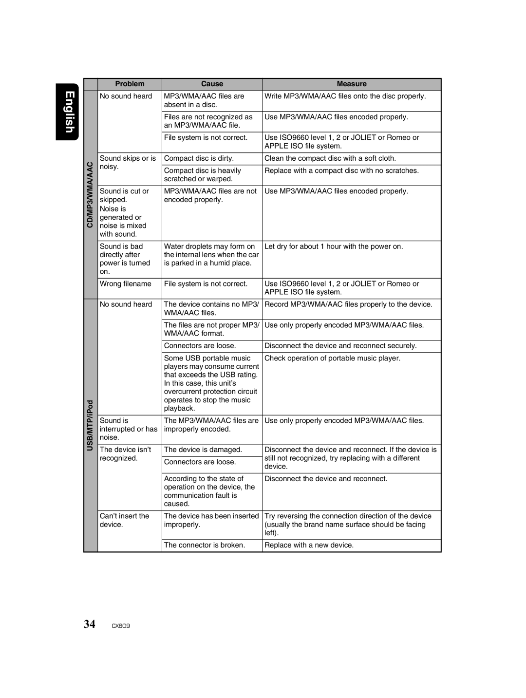 Clarion CX609 owner manual Record MP3/WMA/AAC files properly to the device 