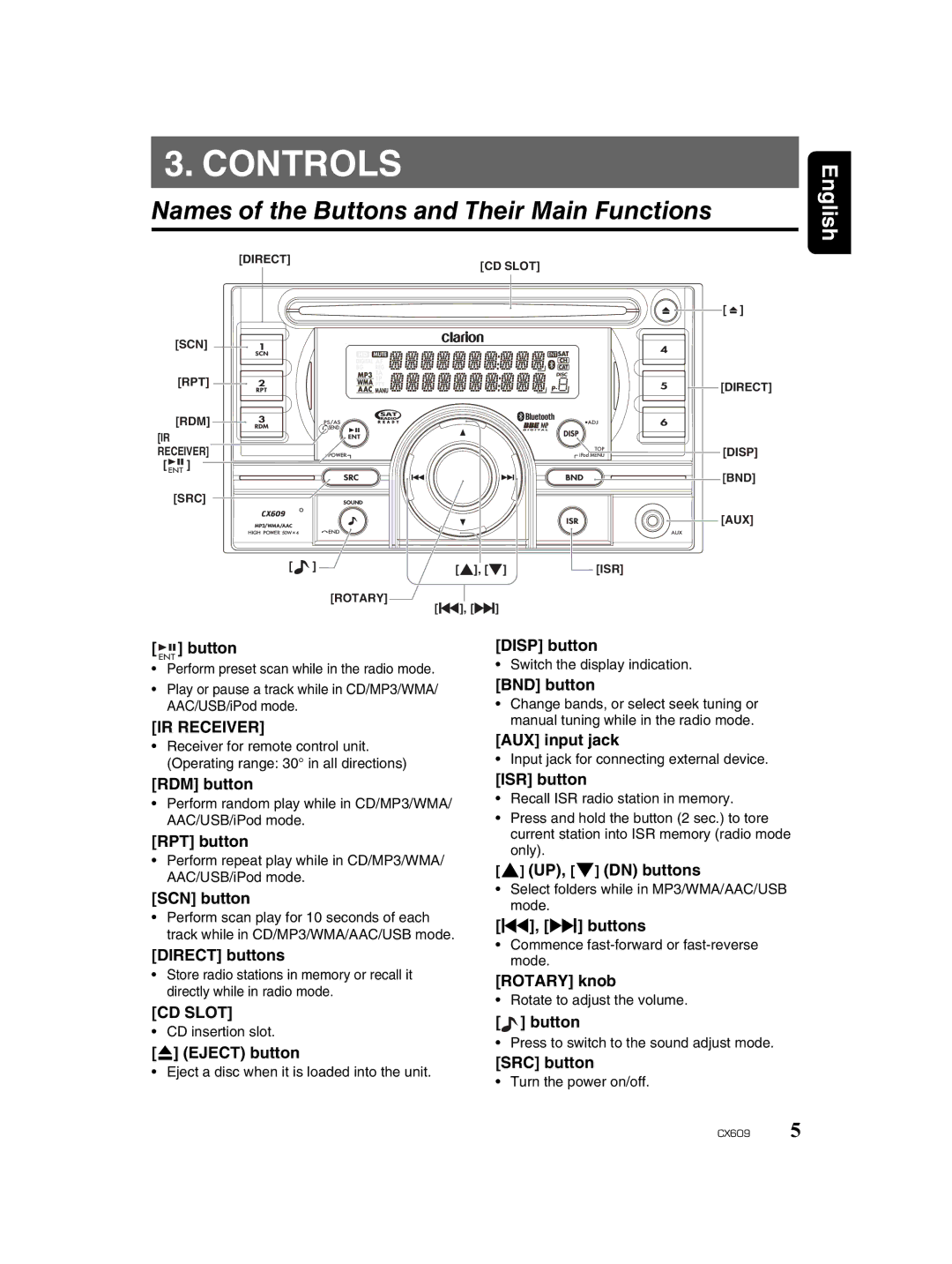 Clarion CX609 owner manual Controls, Names of the Buttons and Their Main Functions 