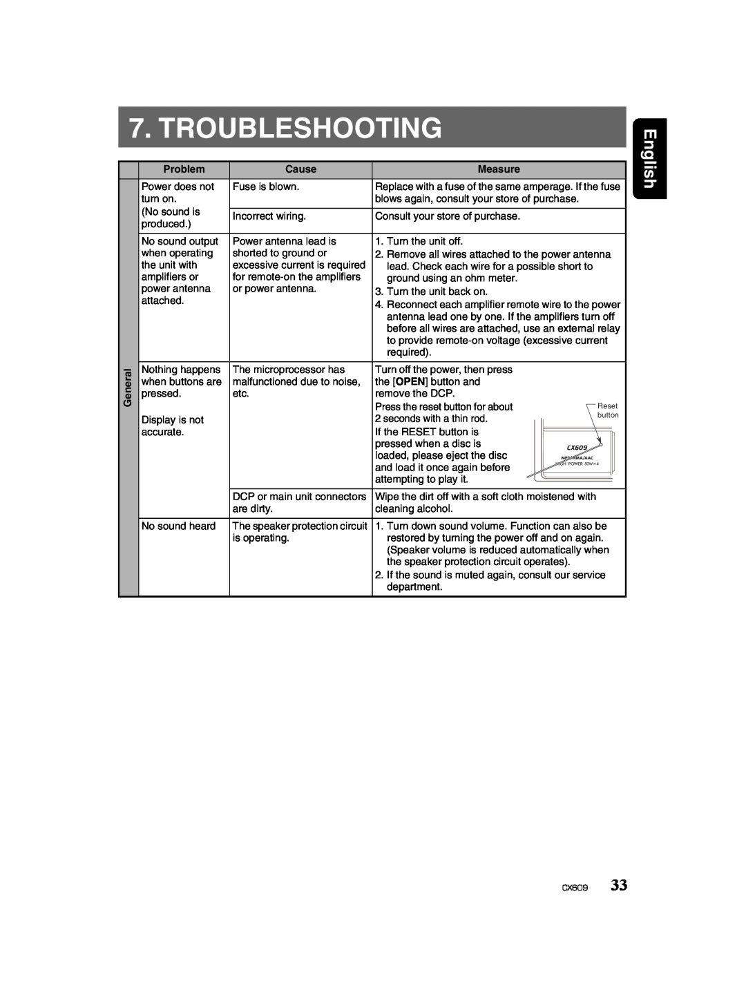 Clarion CX609 owner manual Troubleshooting, English, Problem, Cause, Measure 