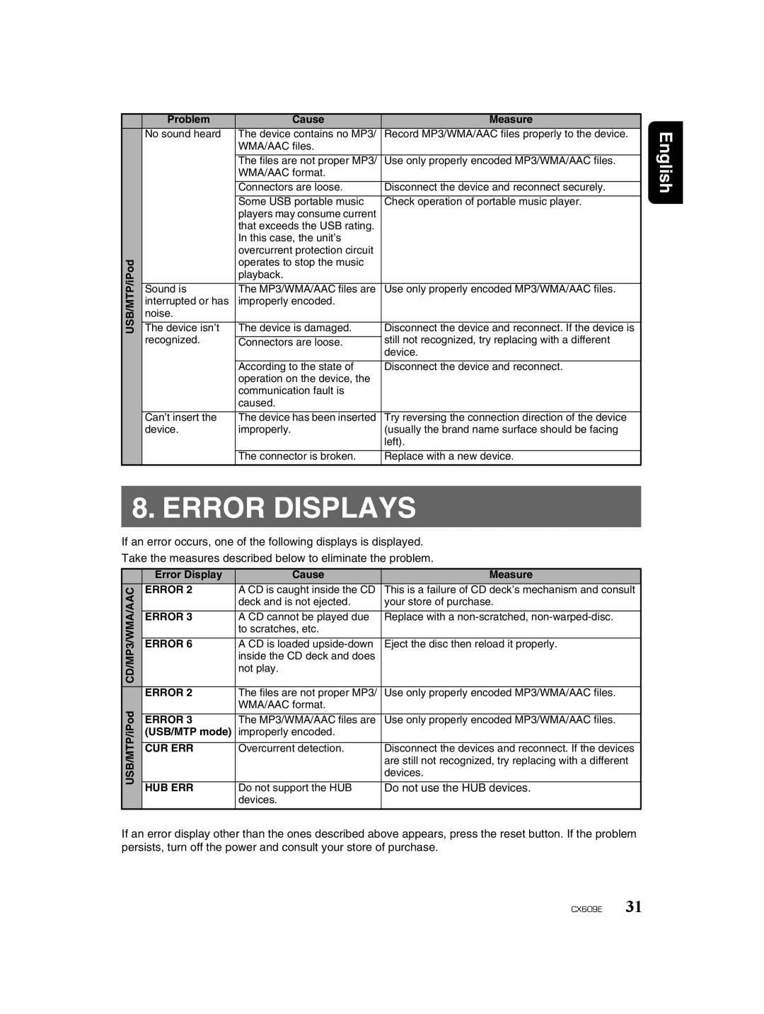 Clarion CX609E owner manual Error Displays, Do not use the HUB devices 