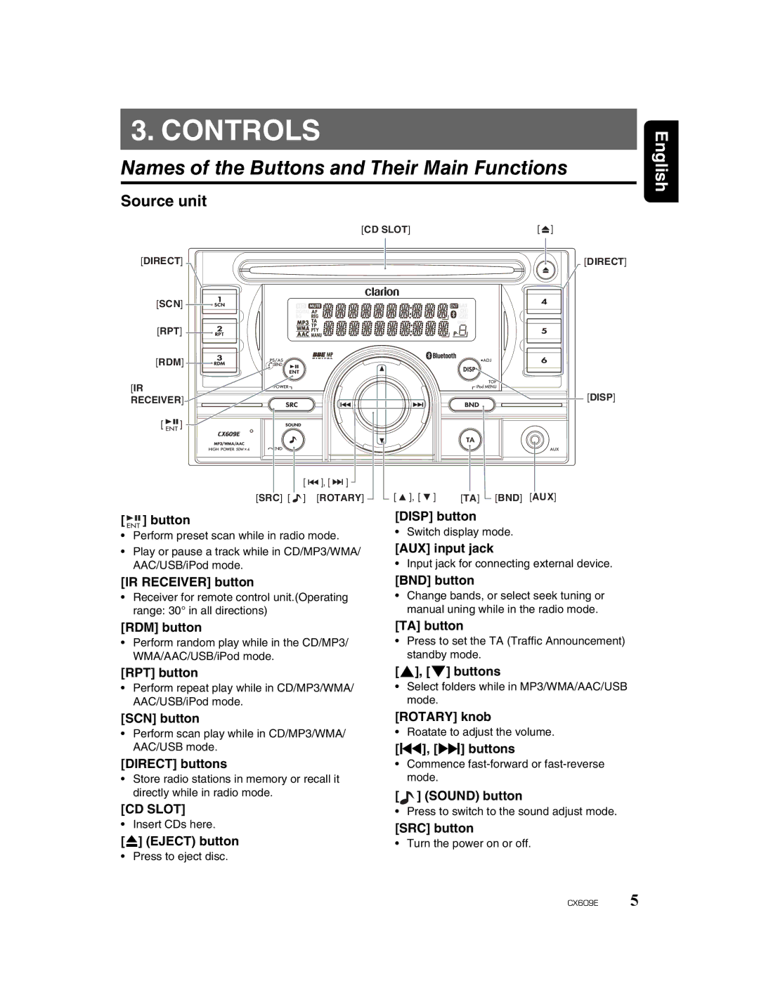 Clarion CX609E owner manual Controls, Names of the Buttons and Their Main Functions 