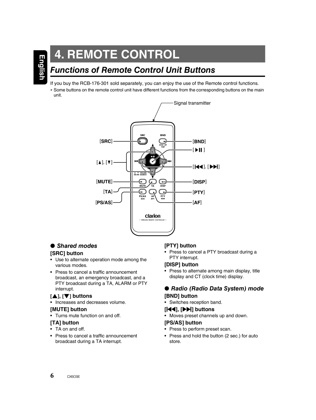 Clarion CX609E owner manual Functions of Remote Control Unit Buttons, Shared modes, Radio Radio Data System mode 