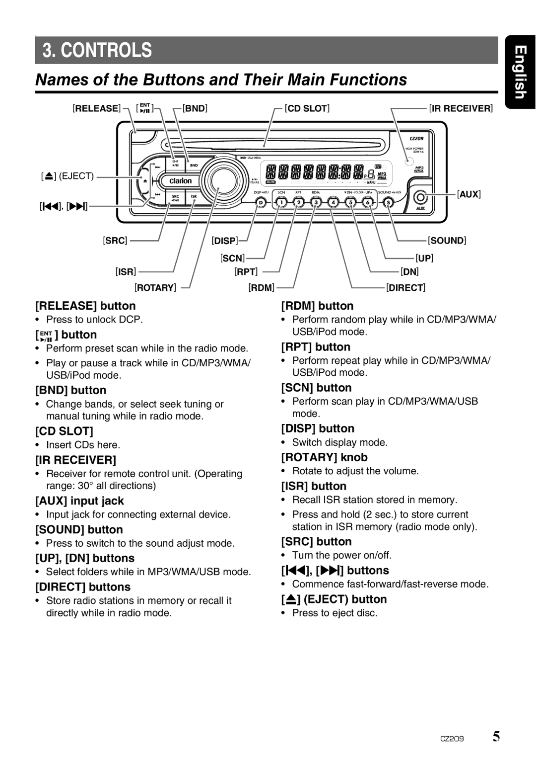 Clarion CZ209 owner manual Controls, Names of the Buttons and Their Main Functions 