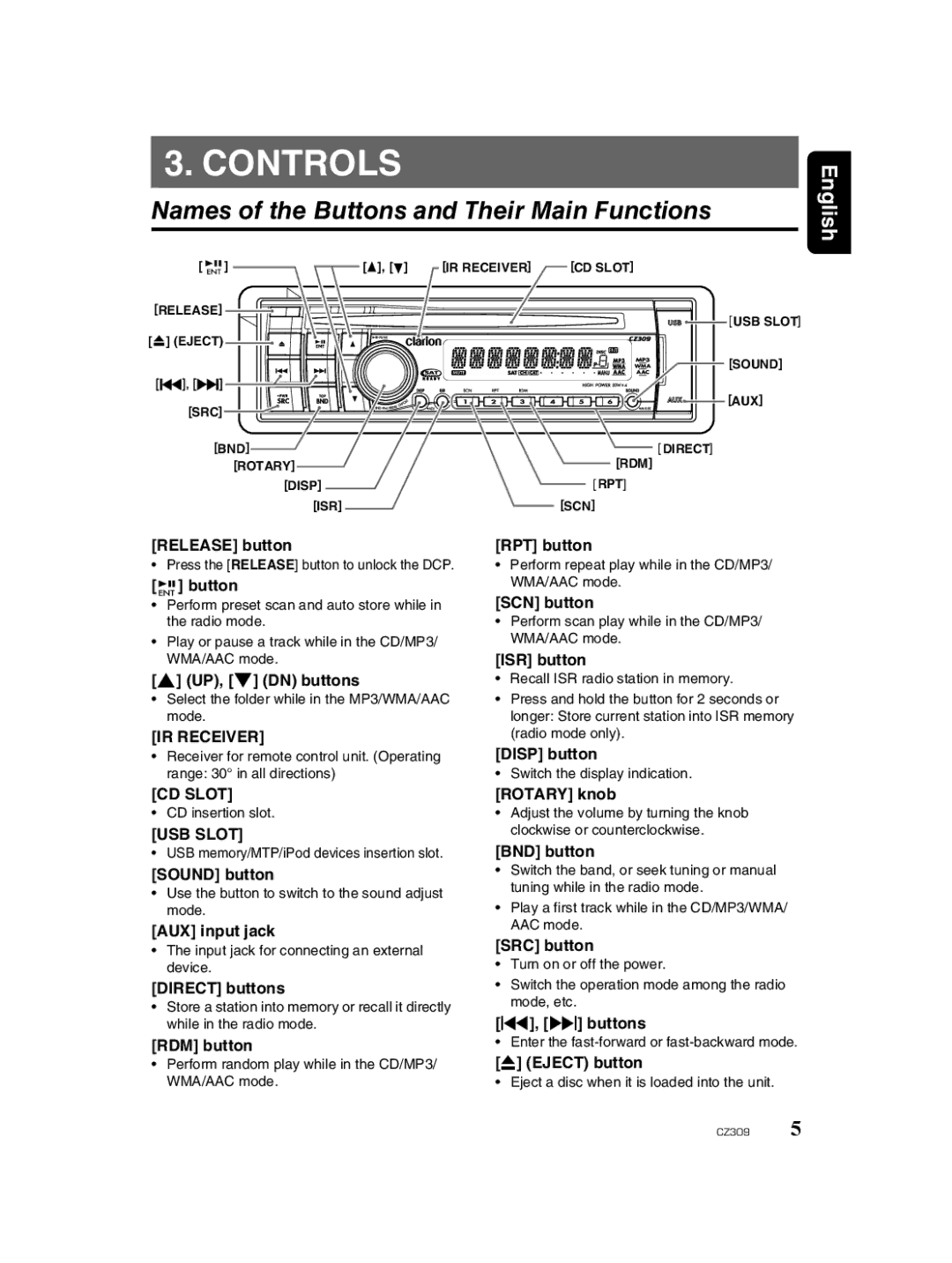 Clarion CZ309 owner manual Controls, Names of the Buttons and Their Main Functions 