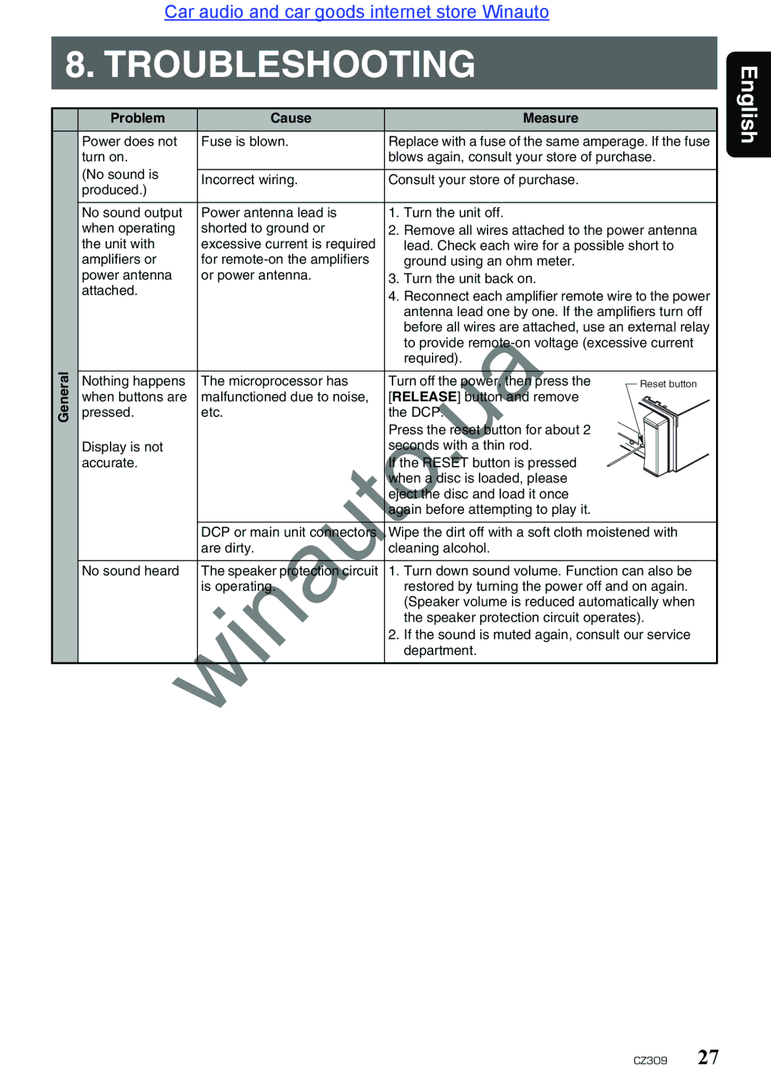 Clarion CZ309E user manual Troubleshooting, Problem Cause Measure 