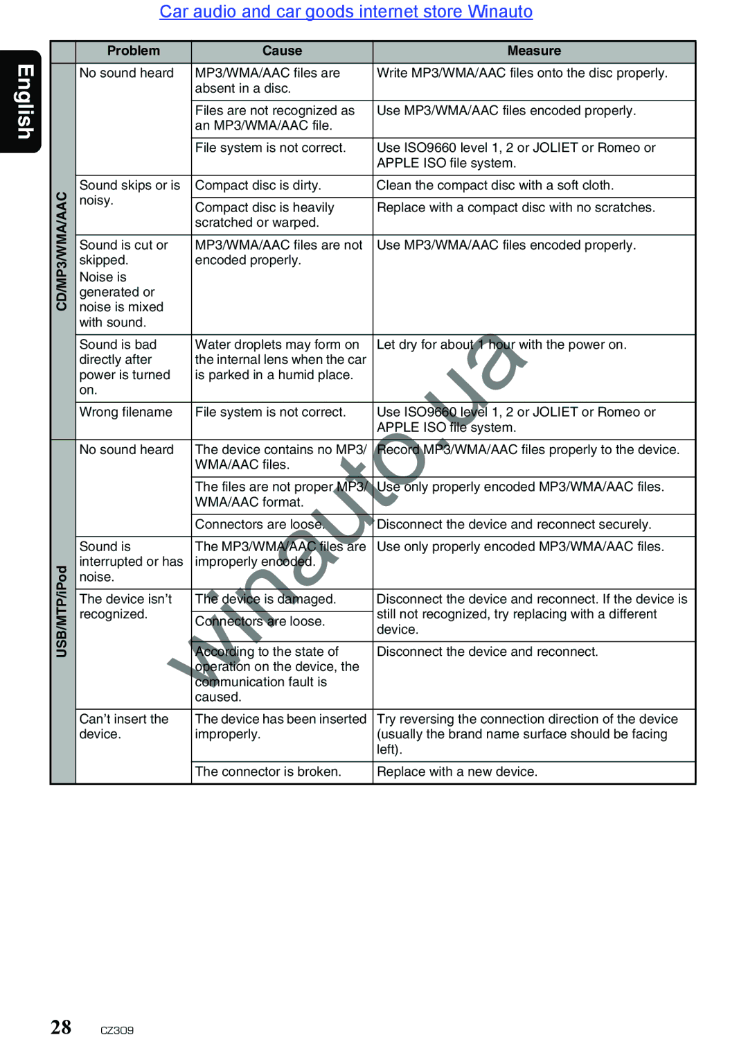 Clarion CZ309E user manual Try reversing the connection direction of the device 