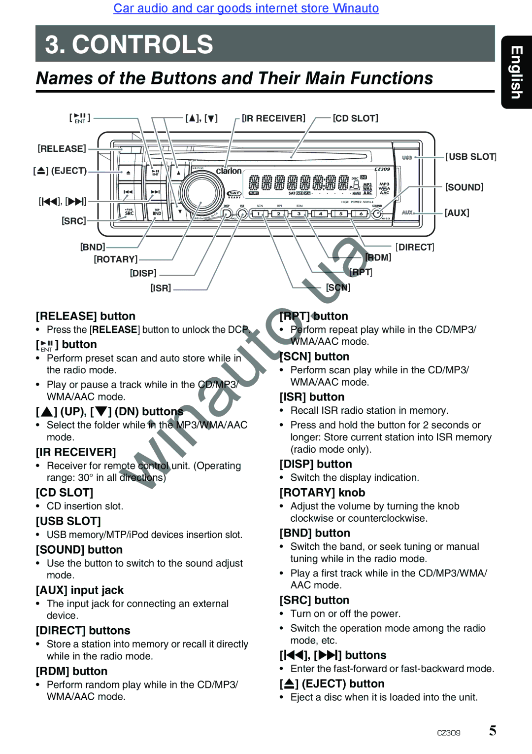 Clarion CZ309E user manual Controls, Names of the Buttons and Their Main Functions 