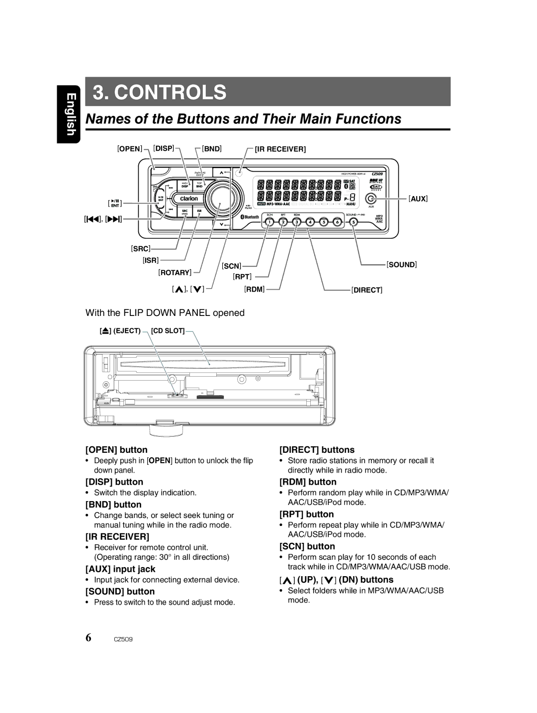 Clarion CZ509 owner manual Controls, Names of the Buttons and Their Main Functions 