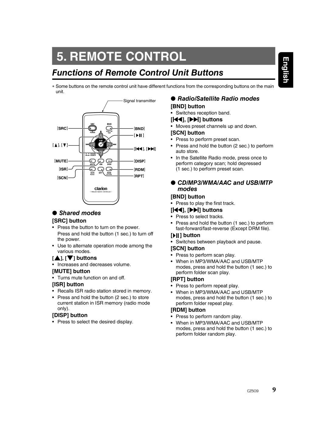 Clarion CZ509 owner manual Functions of Remote Control Unit Buttons, Shared modes, Radio/Satellite Radio modes 