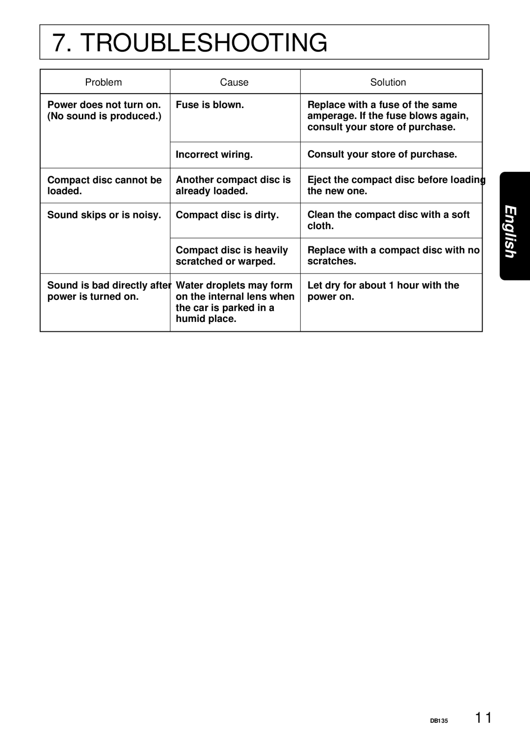 Clarion DB135 owner manual Troubleshooting, Problem Cause Solution 