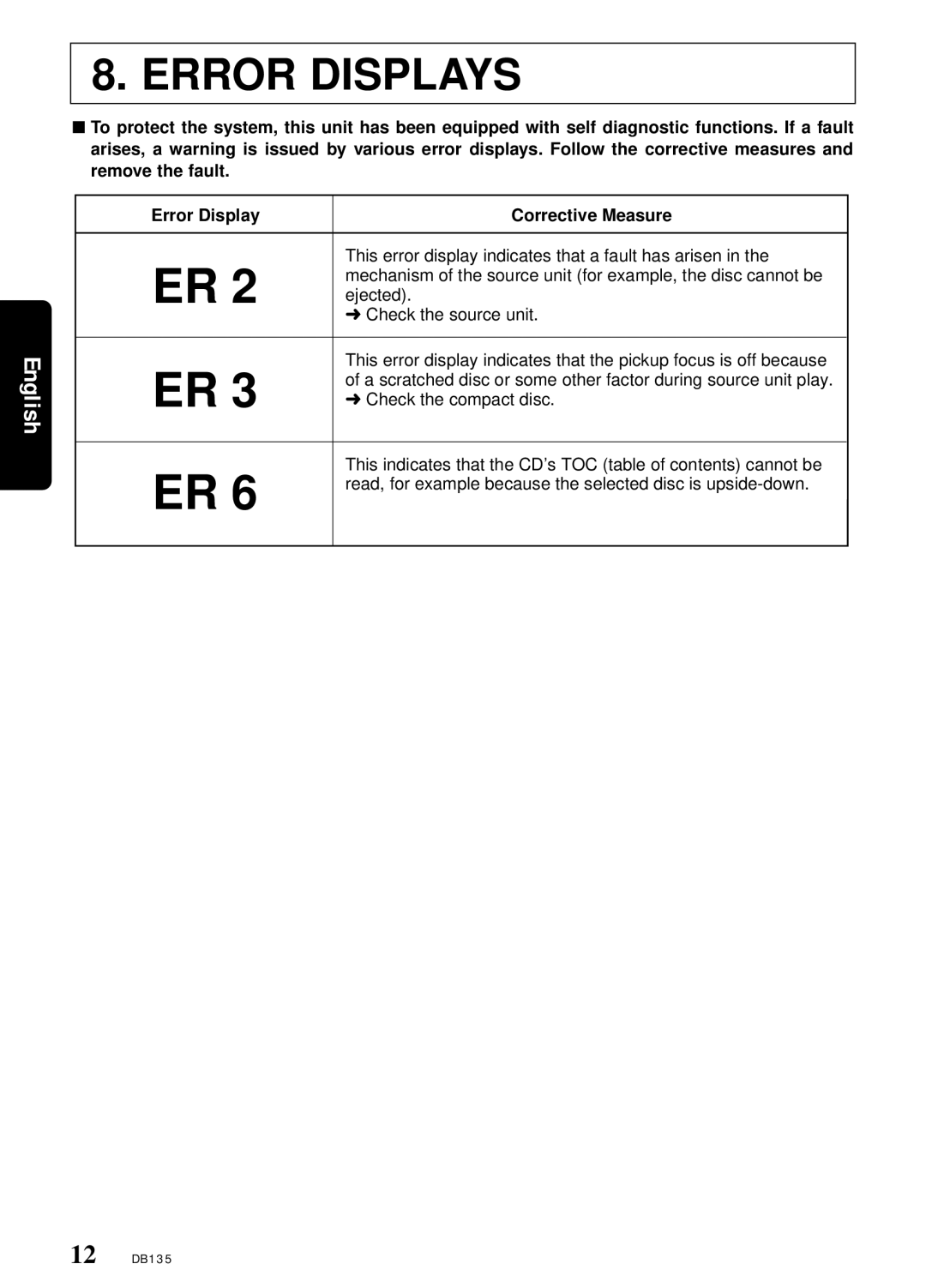 Clarion DB135 owner manual Error Displays, English 
