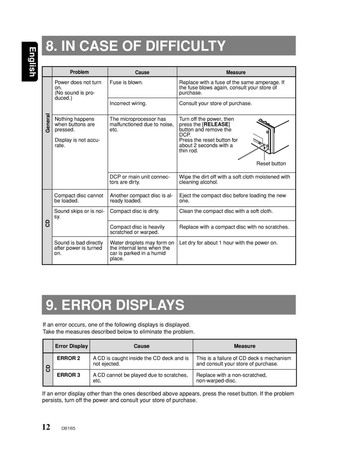 Clarion DB165 owner manual Case of Difficulty, Error Displays 