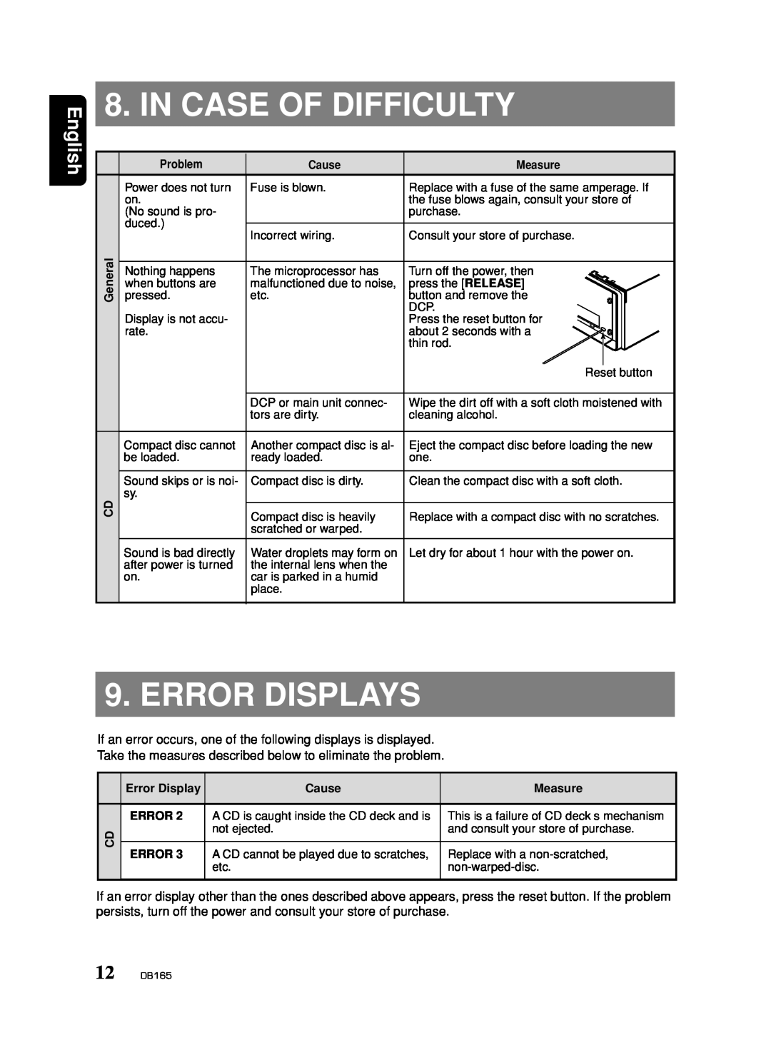 Clarion DB165 owner manual In Case Of Difficulty, Error Displays, English, Problem, Cause, Measure 