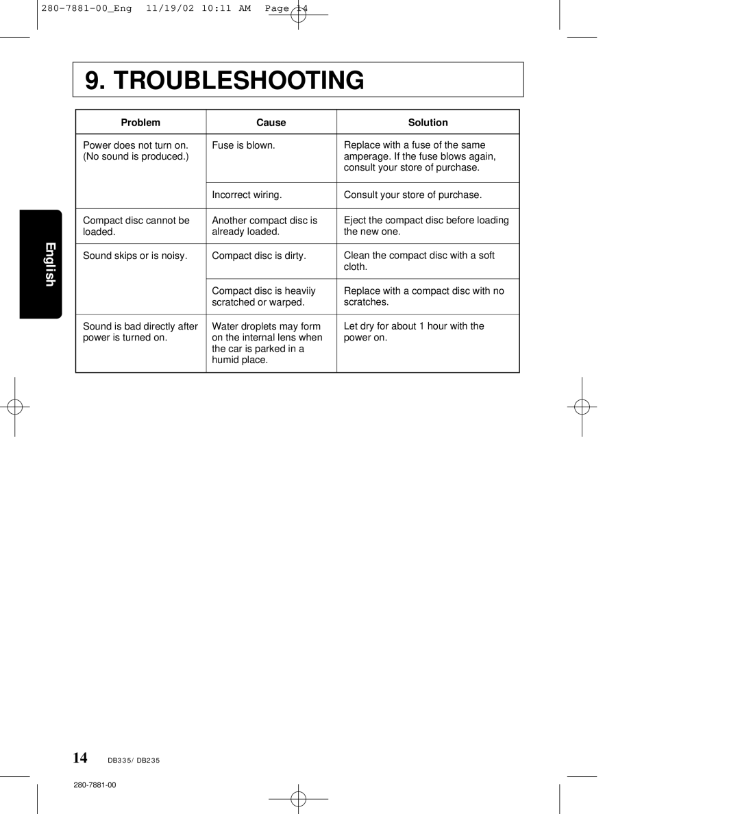 Clarion DB235 owner manual Troubleshooting, English, Problem, Cause, Solution 