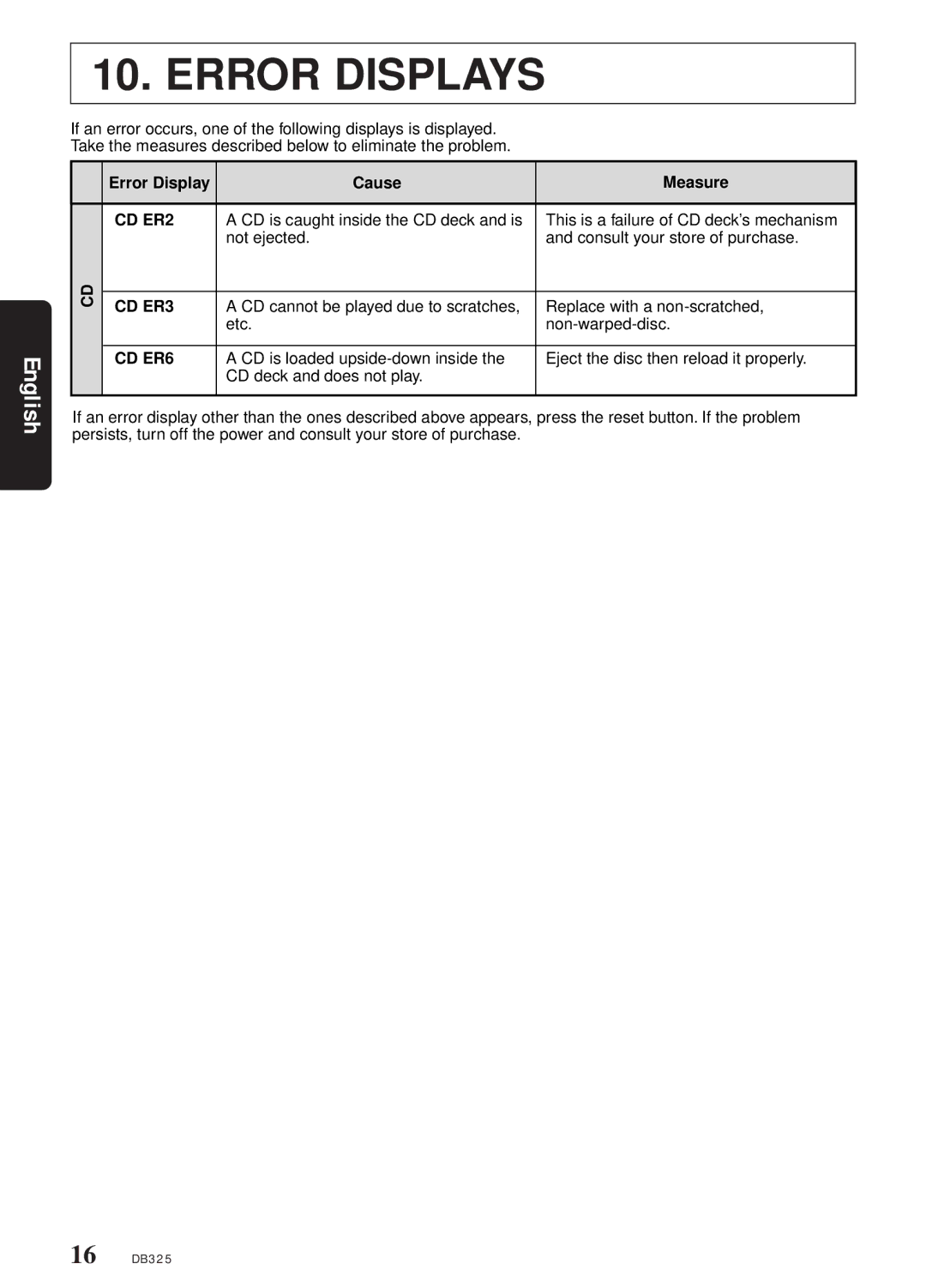 Clarion DB325 owner manual Error Displays, Error Display Cause Measure 