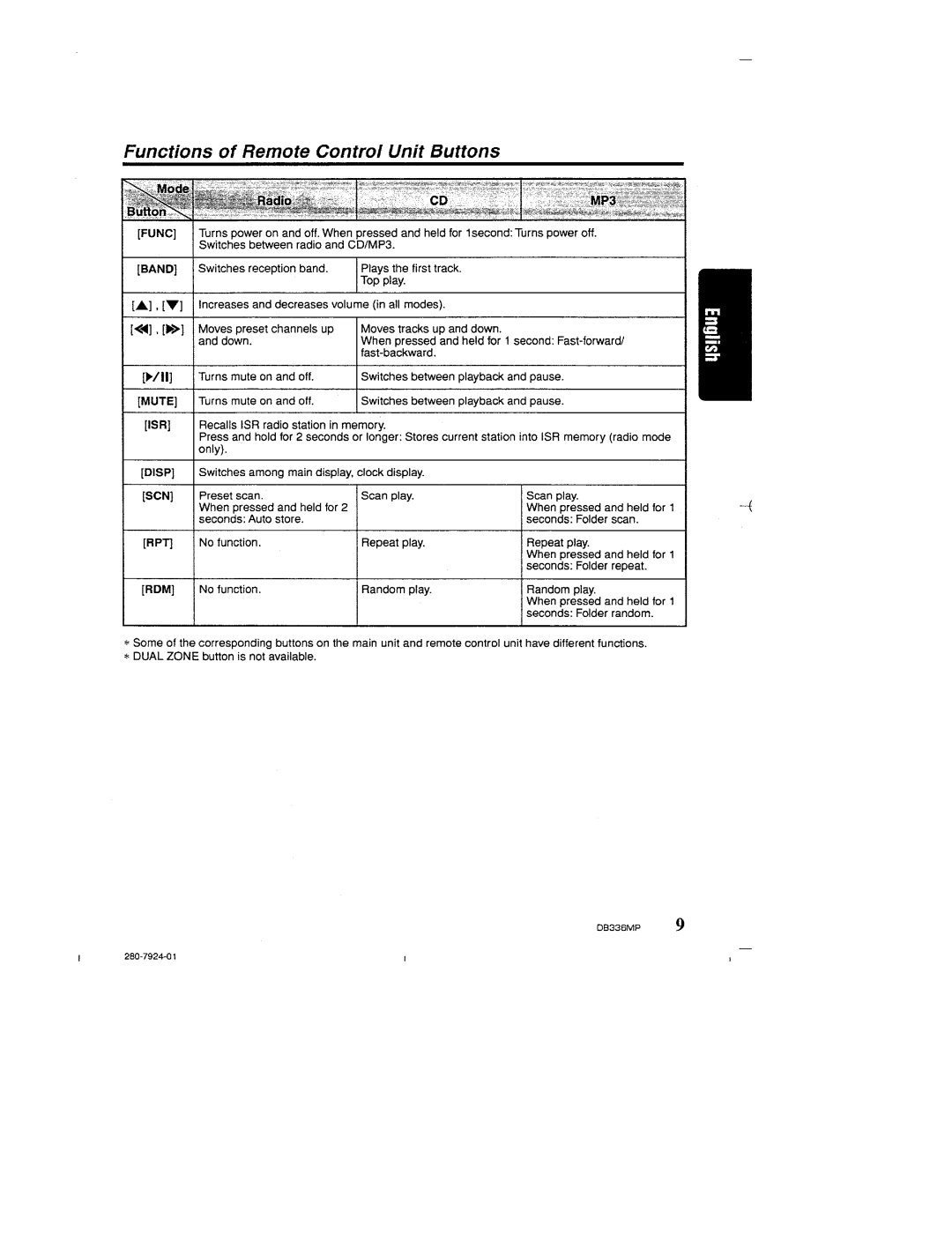 Clarion DB336MP manual 