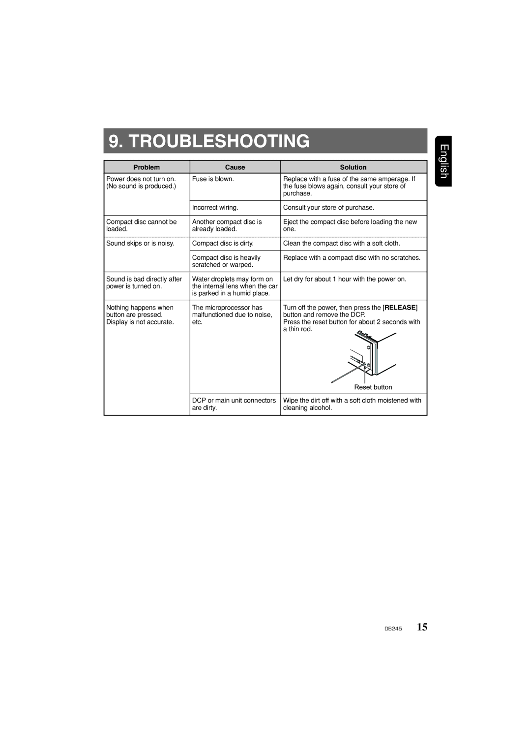 Clarion DB346MP owner manual Troubleshooting, Problem Cause Solution 