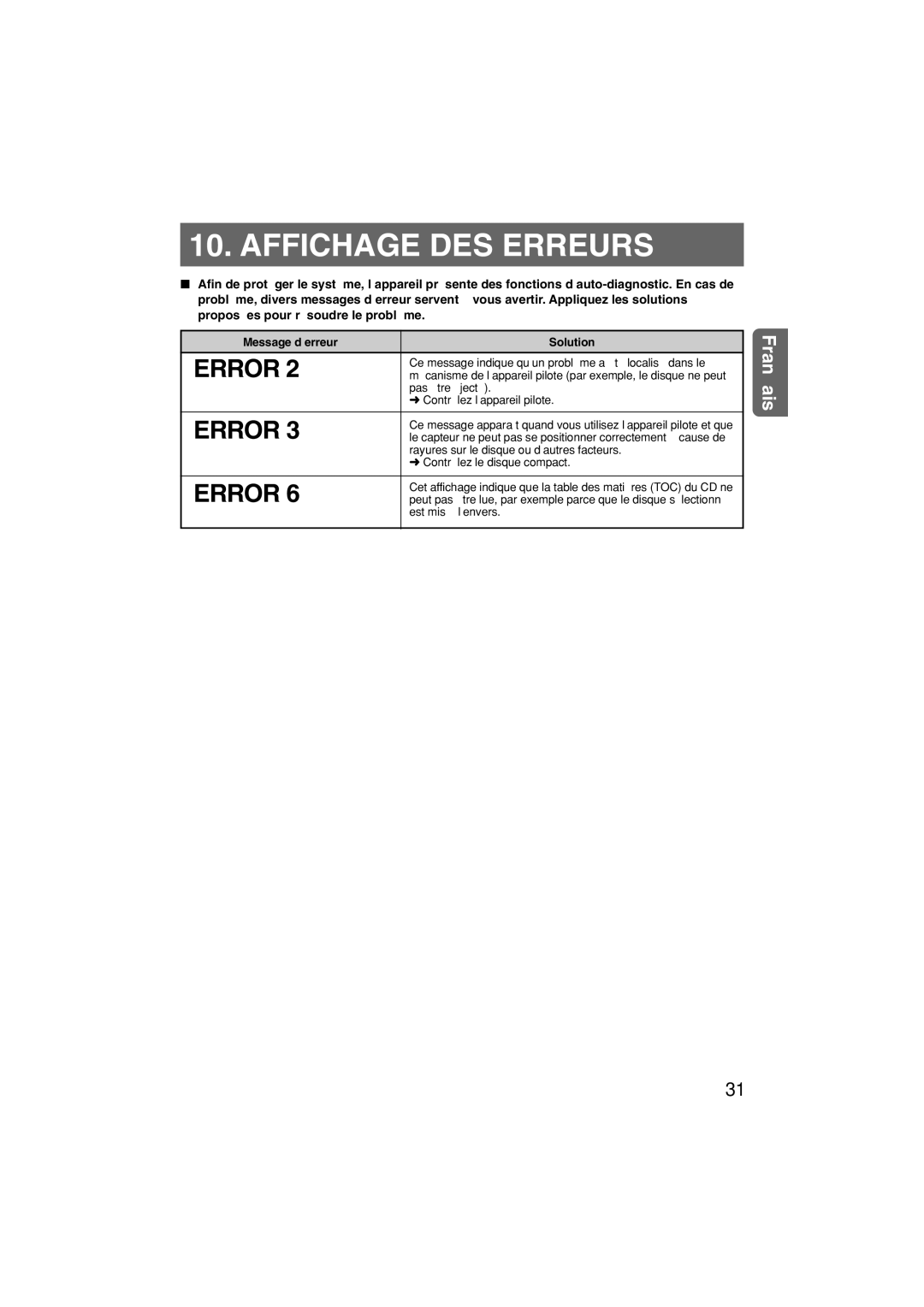 Clarion DB346MP owner manual Affichage DES Erreurs 