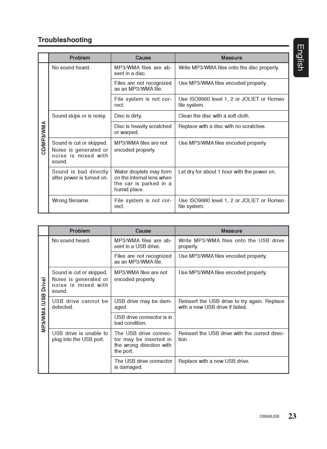 Clarion DB566USB manual Troubleshooting, Usb 