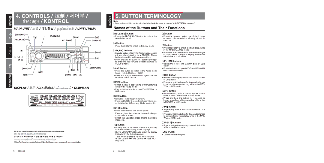 Clarion DB566USB Button Terminology, Names of the Buttons and Their Functions, Press the button to switch to the ADJ mode 