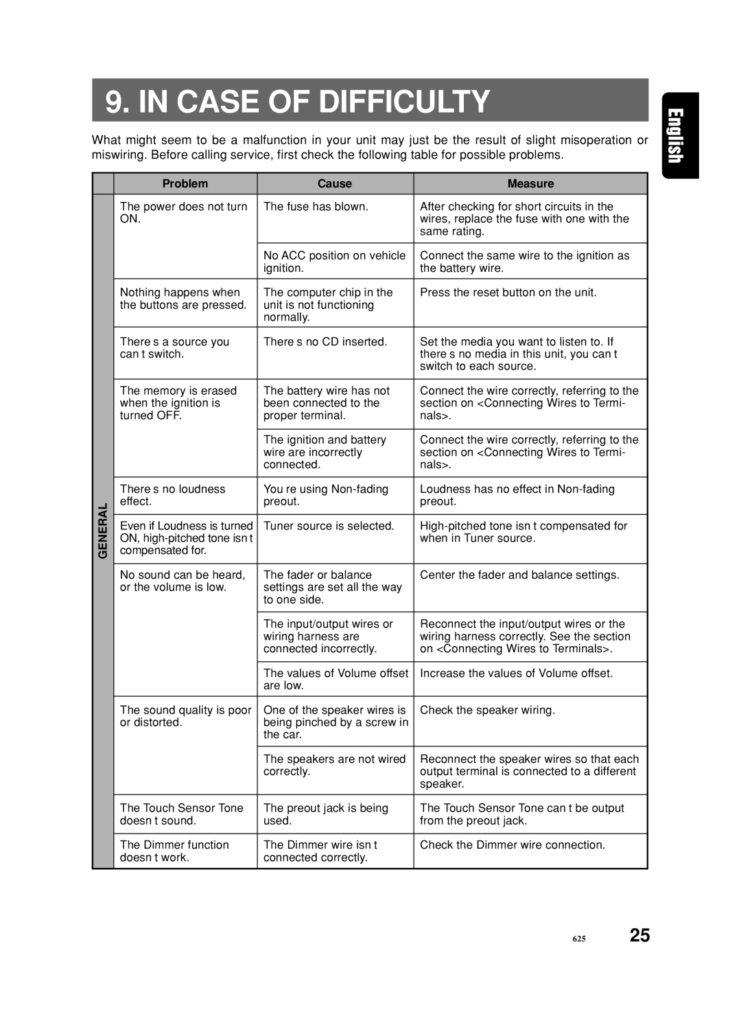 Clarion DB625MP owner manual Case of Difficulty, Problem Cause Measure 
