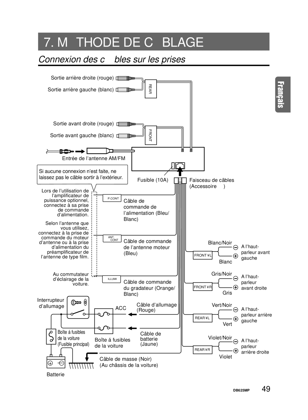 Clarion DB625MP owner manual Méthode DE Câblage, Connexion des câbles sur les prises, Câble de masse Noir, Batterie 