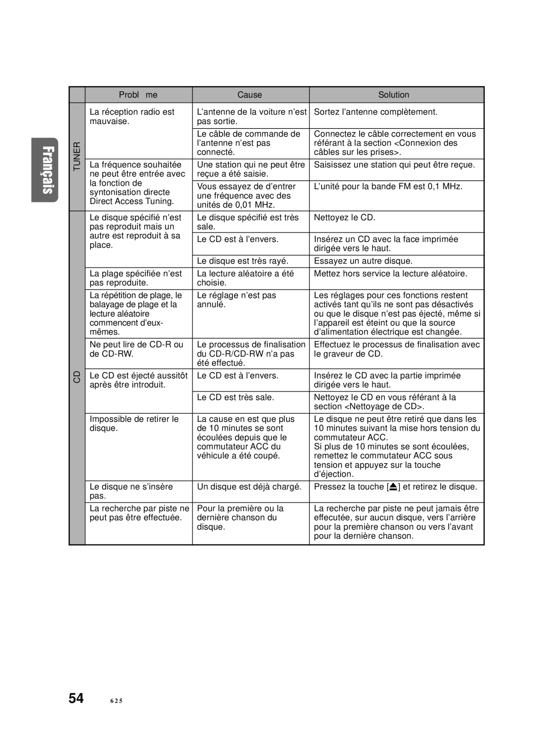 Clarion DB625MP owner manual La réception radio est 