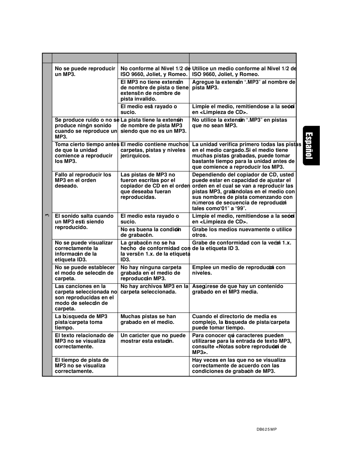 Clarion DB625MP owner manual No se puede reproducir 